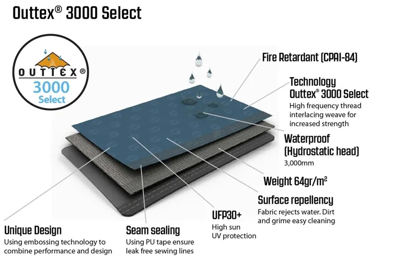 Outwell Earth 5 Tent - 2021 Model-11